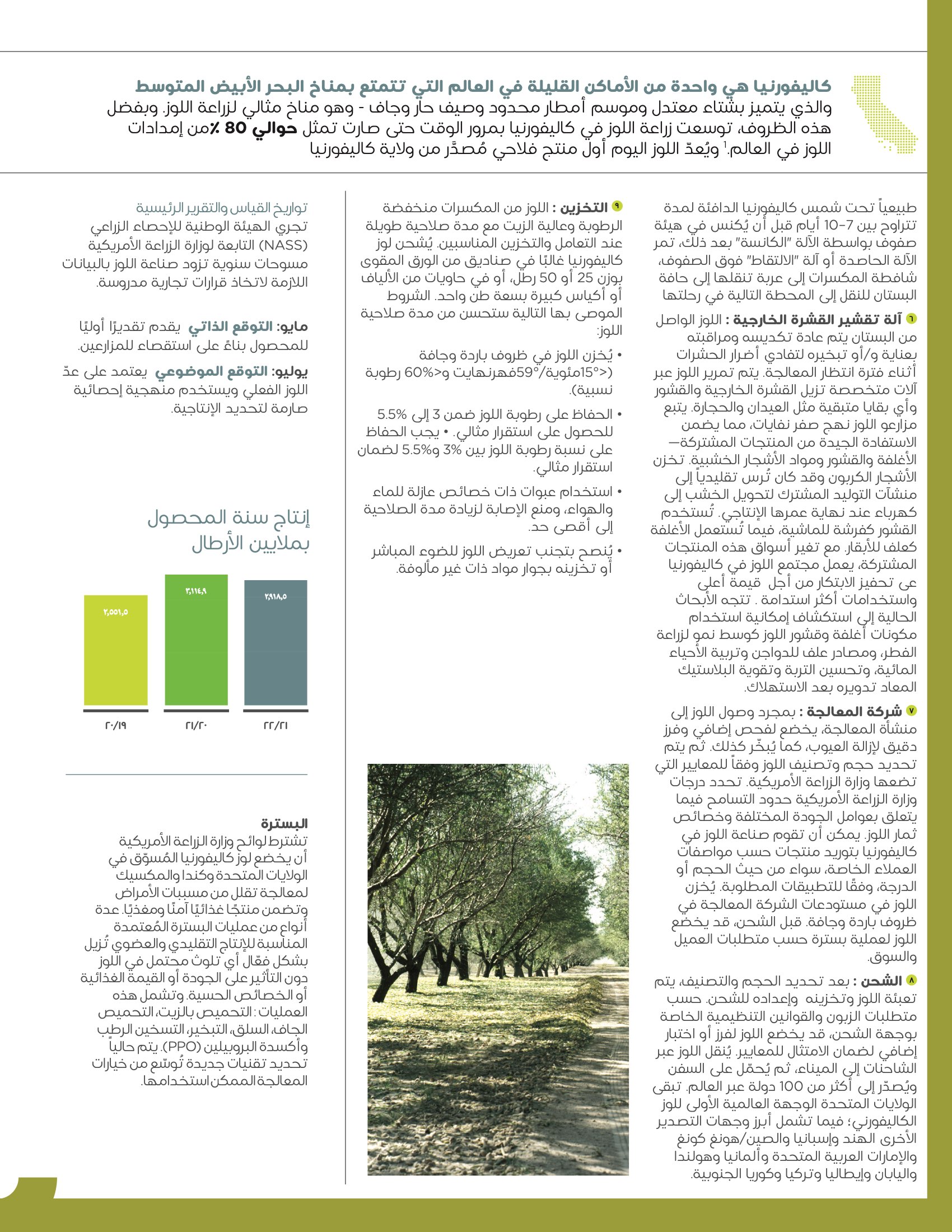 CalifAlmonds Page 3