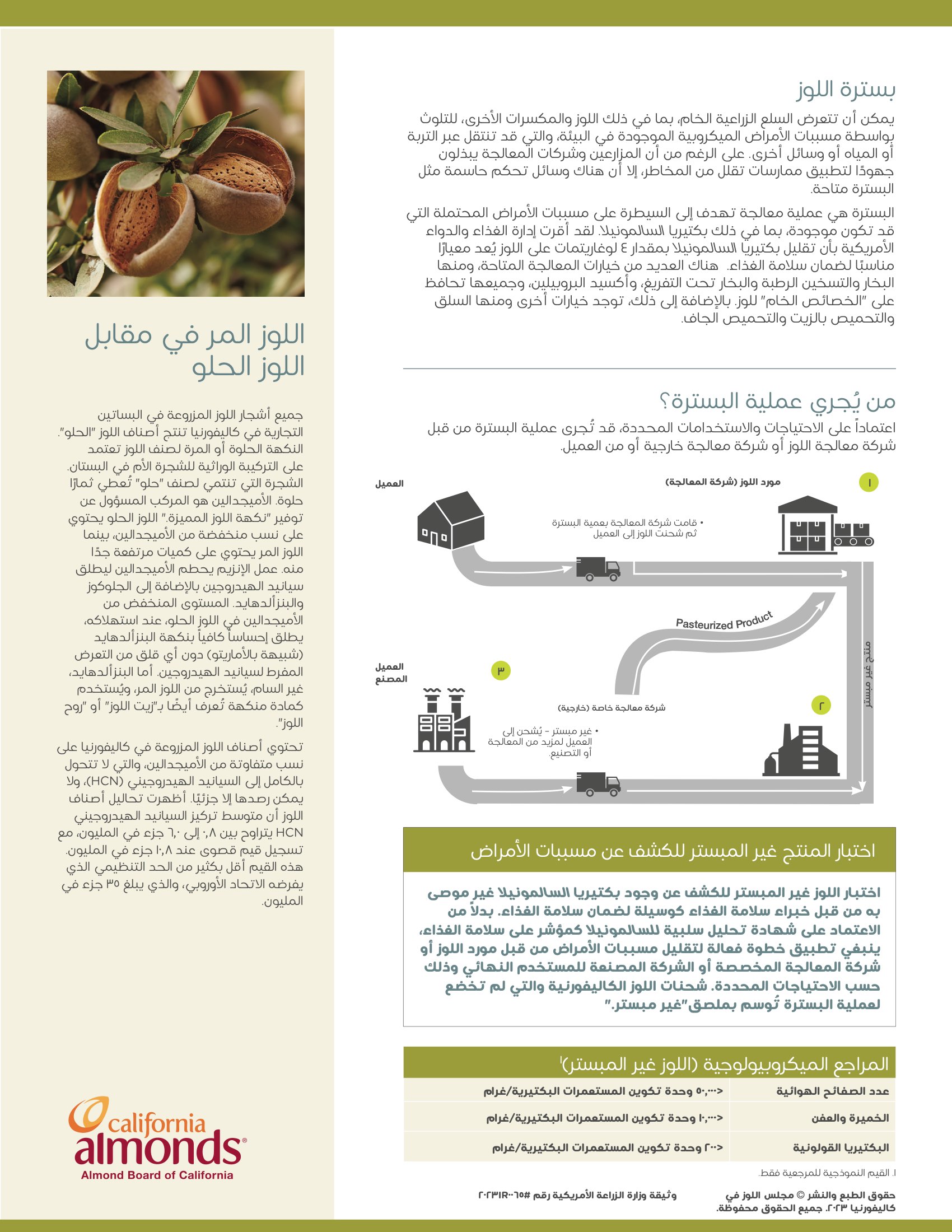 Handling Tips Page 2