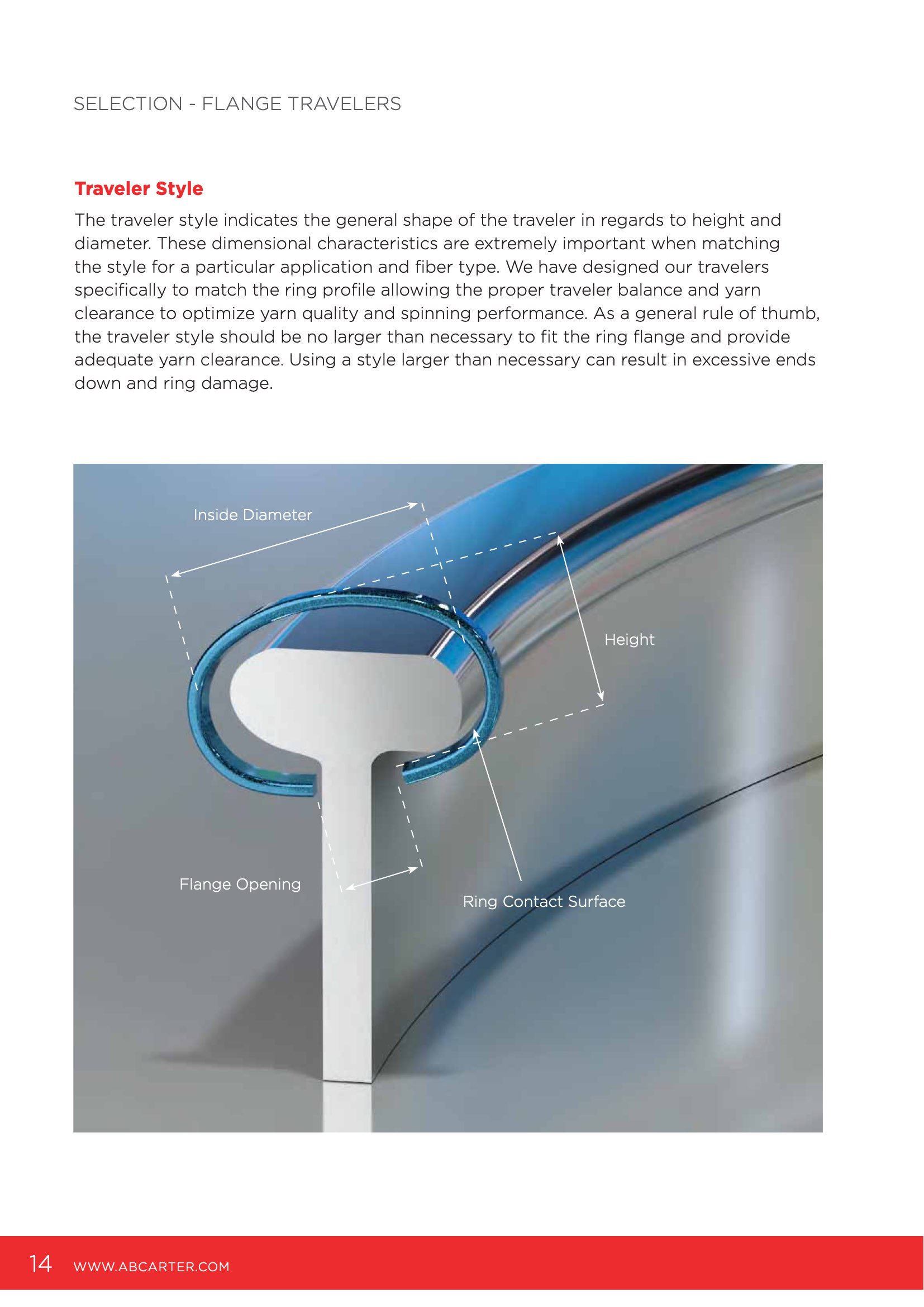 Traveler Catalog Page 14