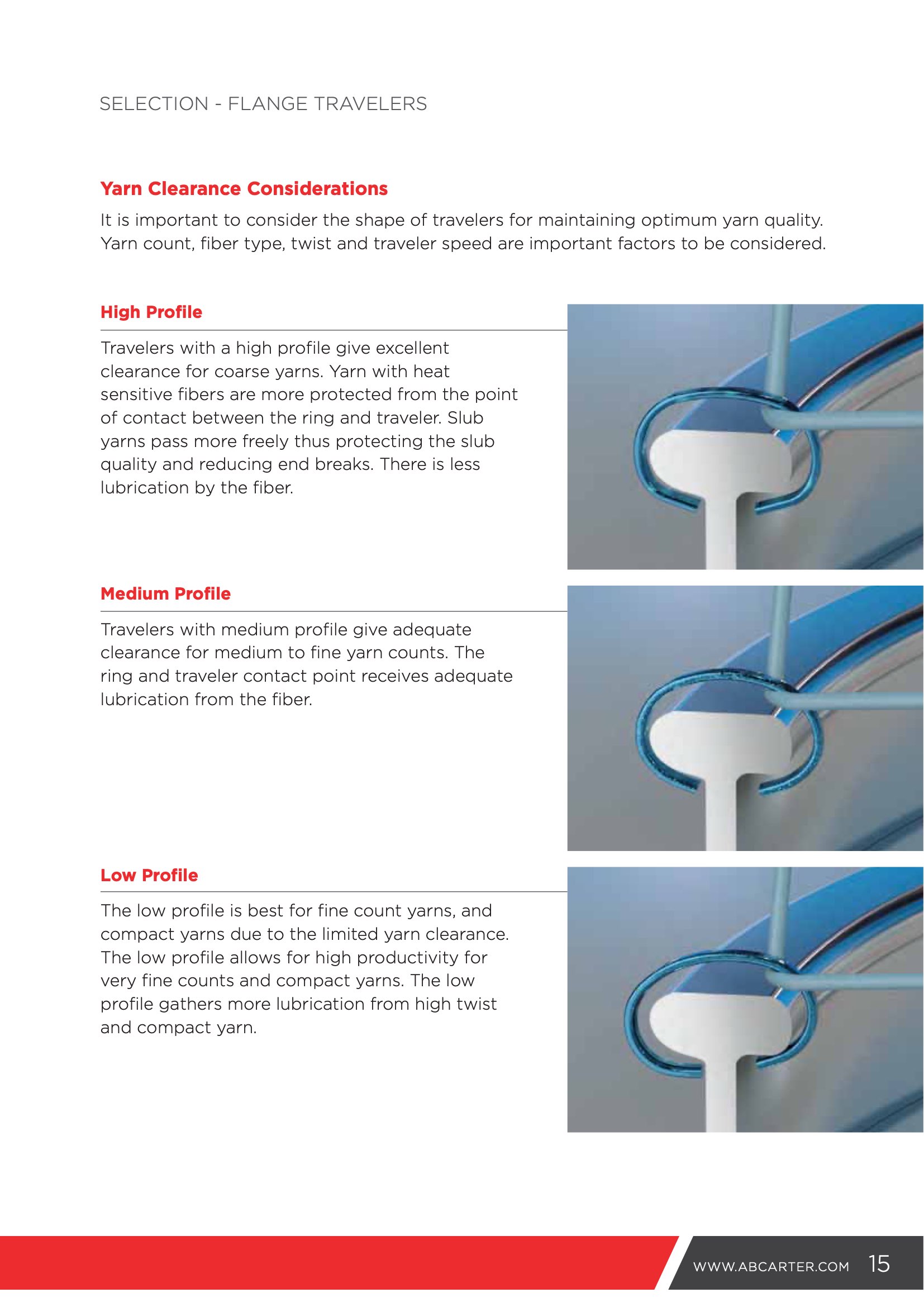 Traveler Catalog Page 15