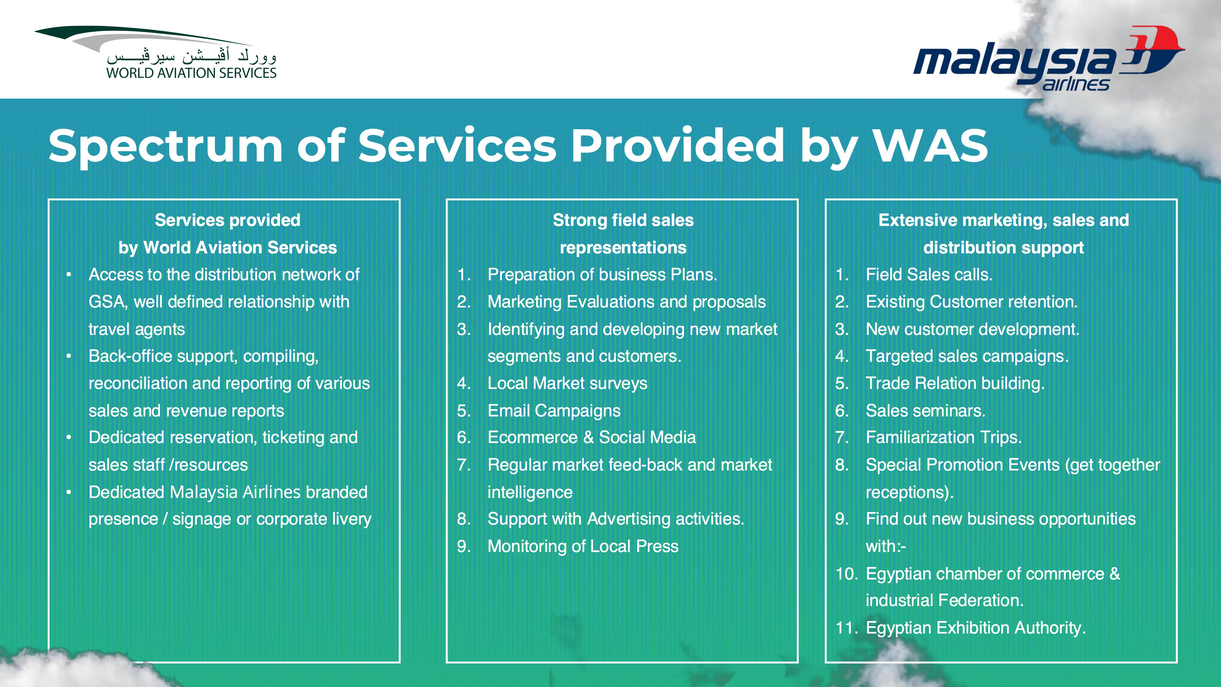 Malaysian Airlines Presentation Page 12