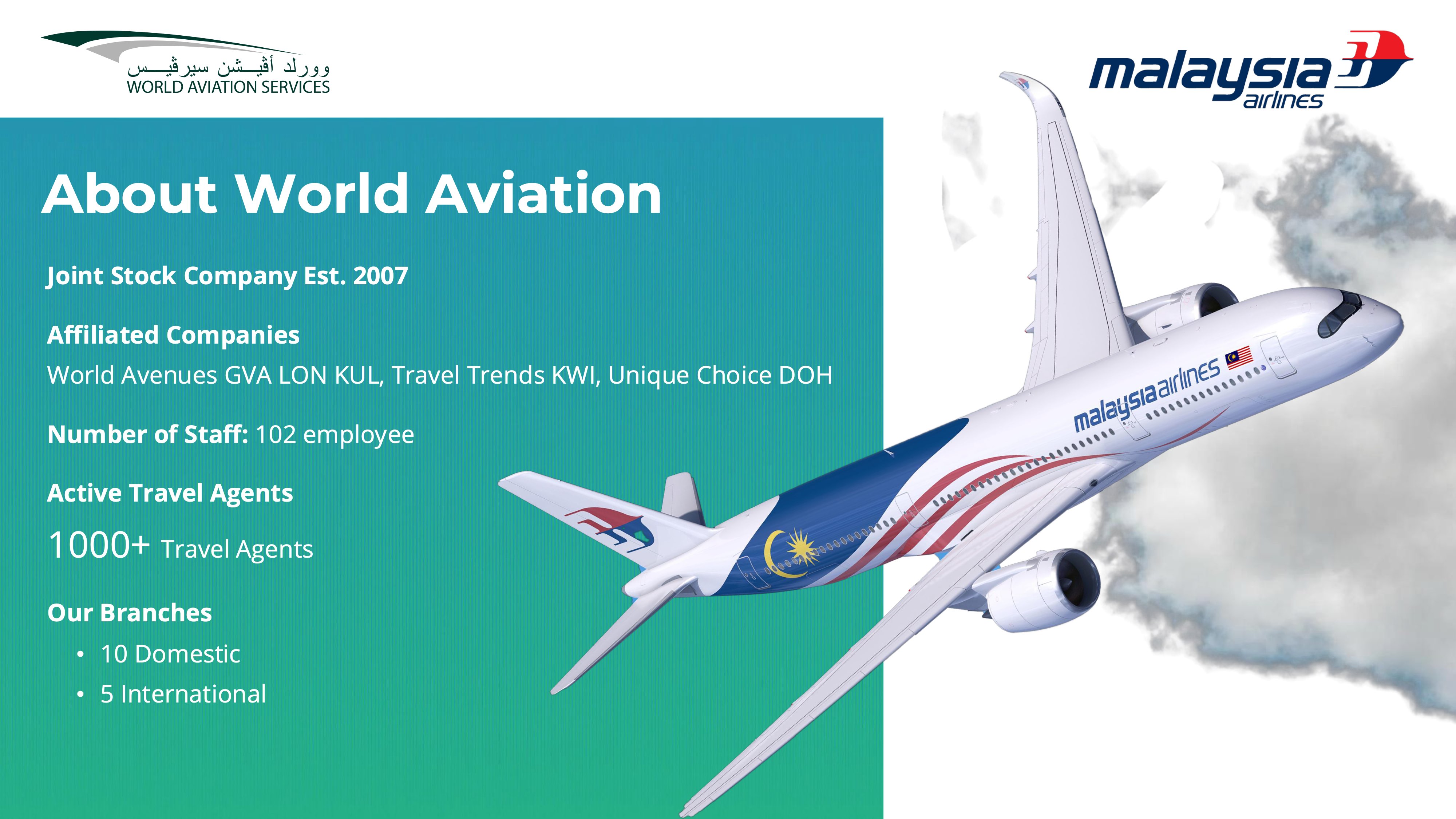 Malaysian Airlines Presentation Page 3