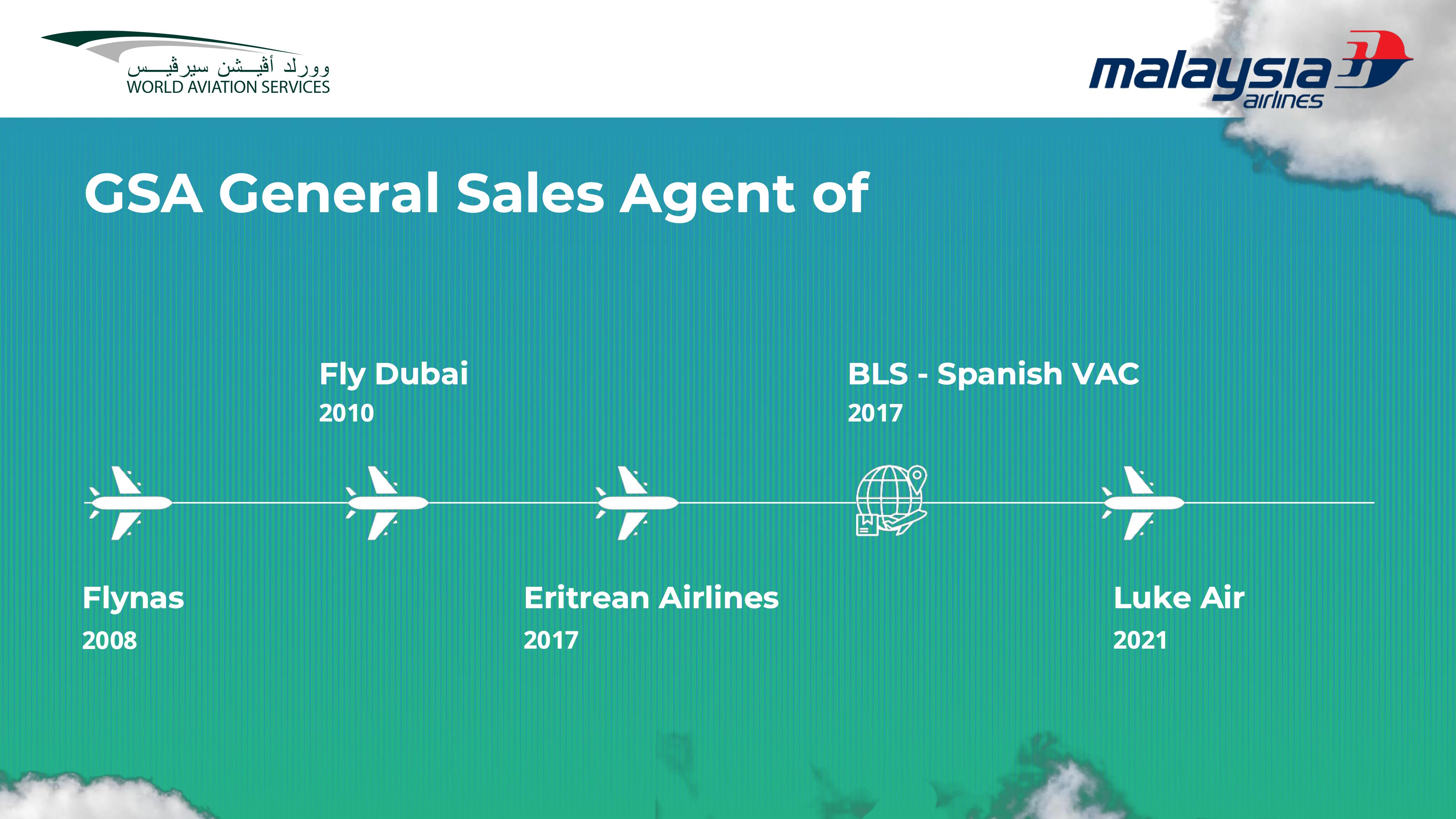 Malaysian Airlines Presentation Page 4
