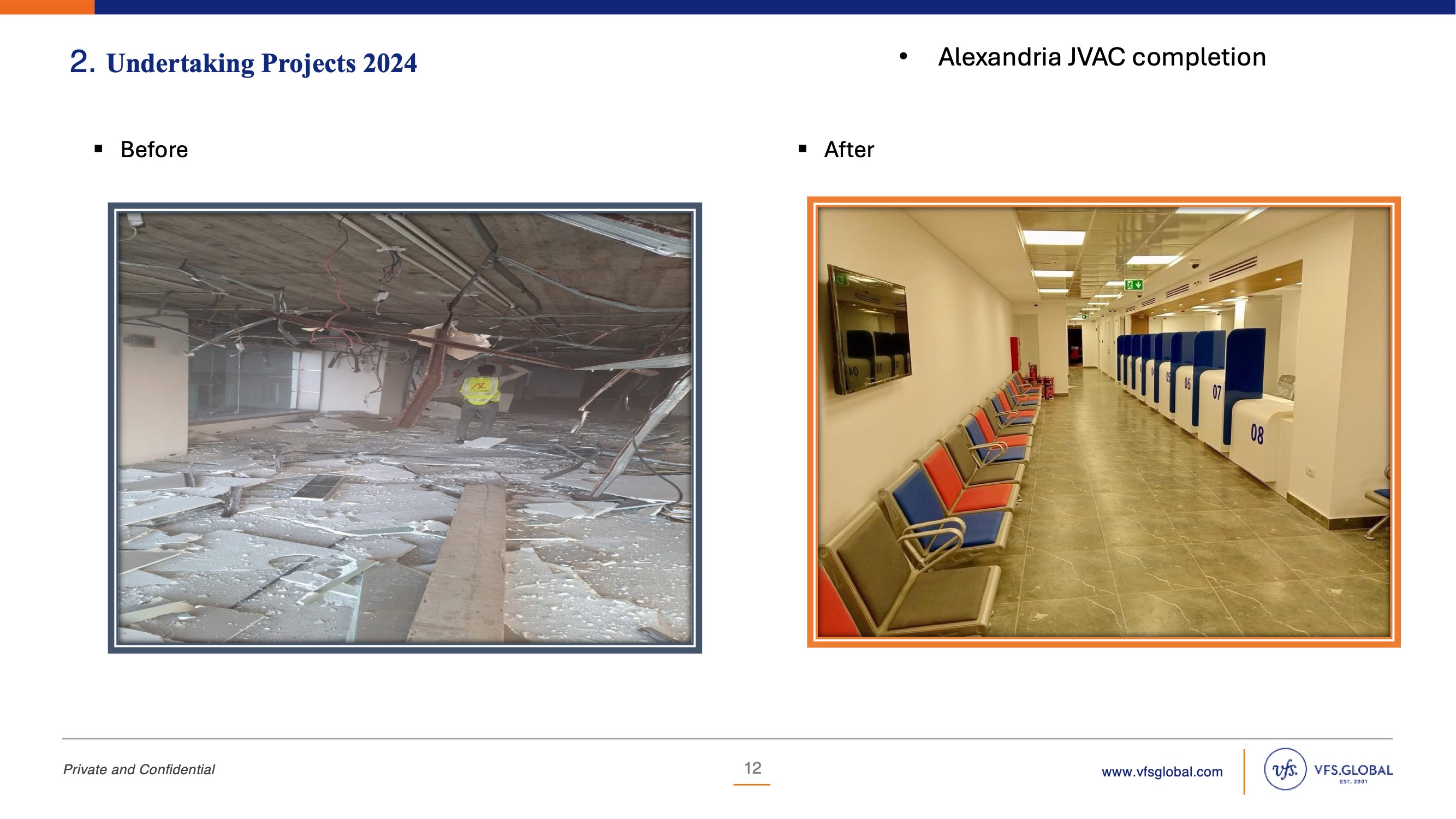 Special Projects Department Page 12