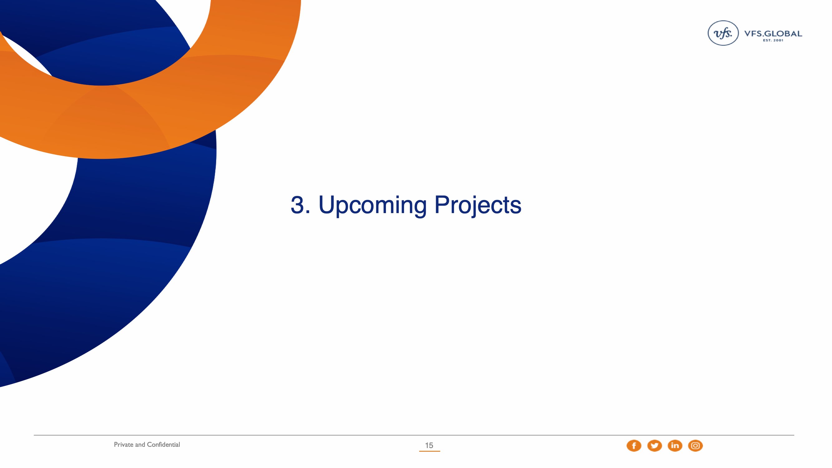 Special Projects Department Page 15
