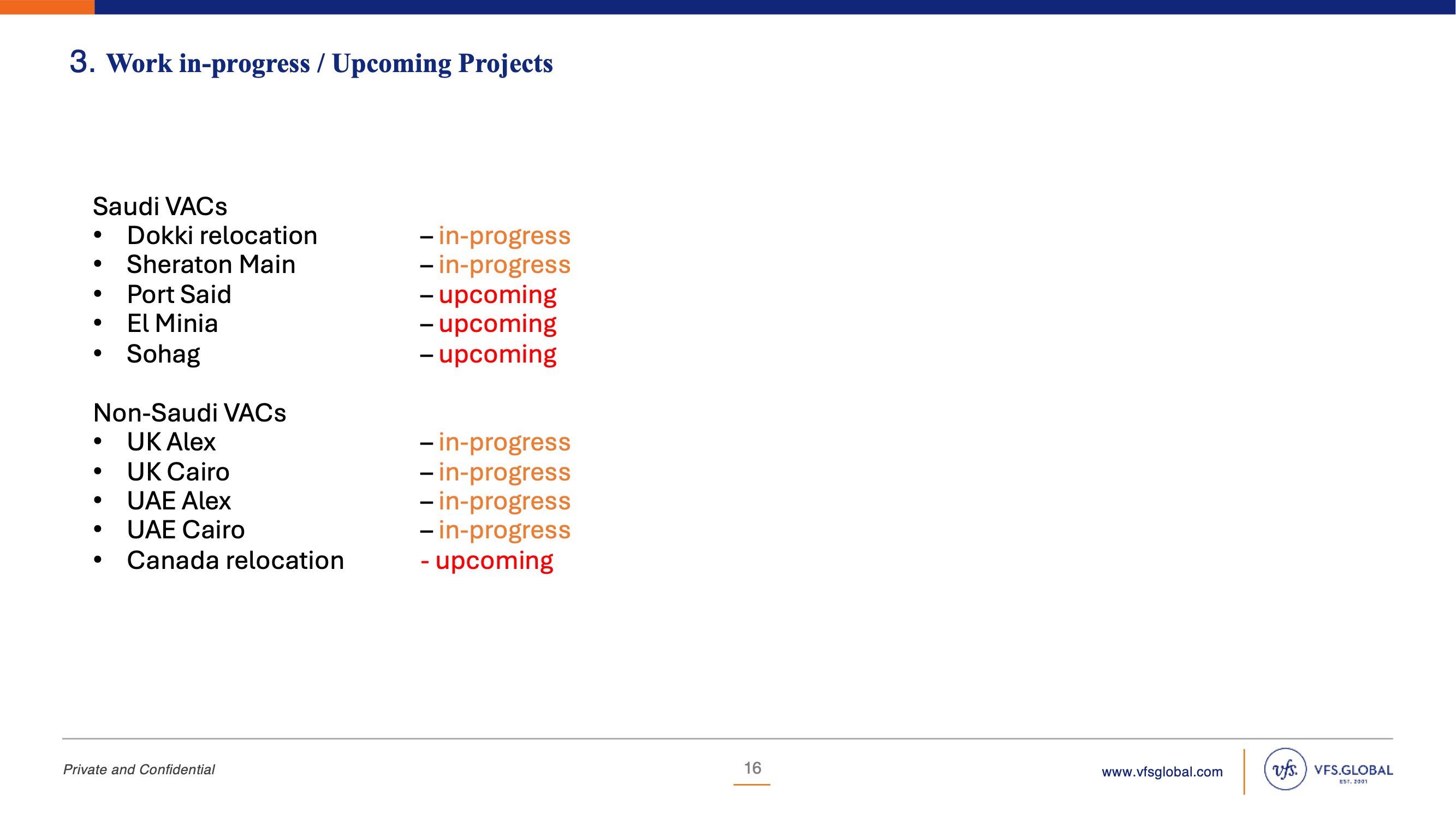 Special Projects Department Page 16