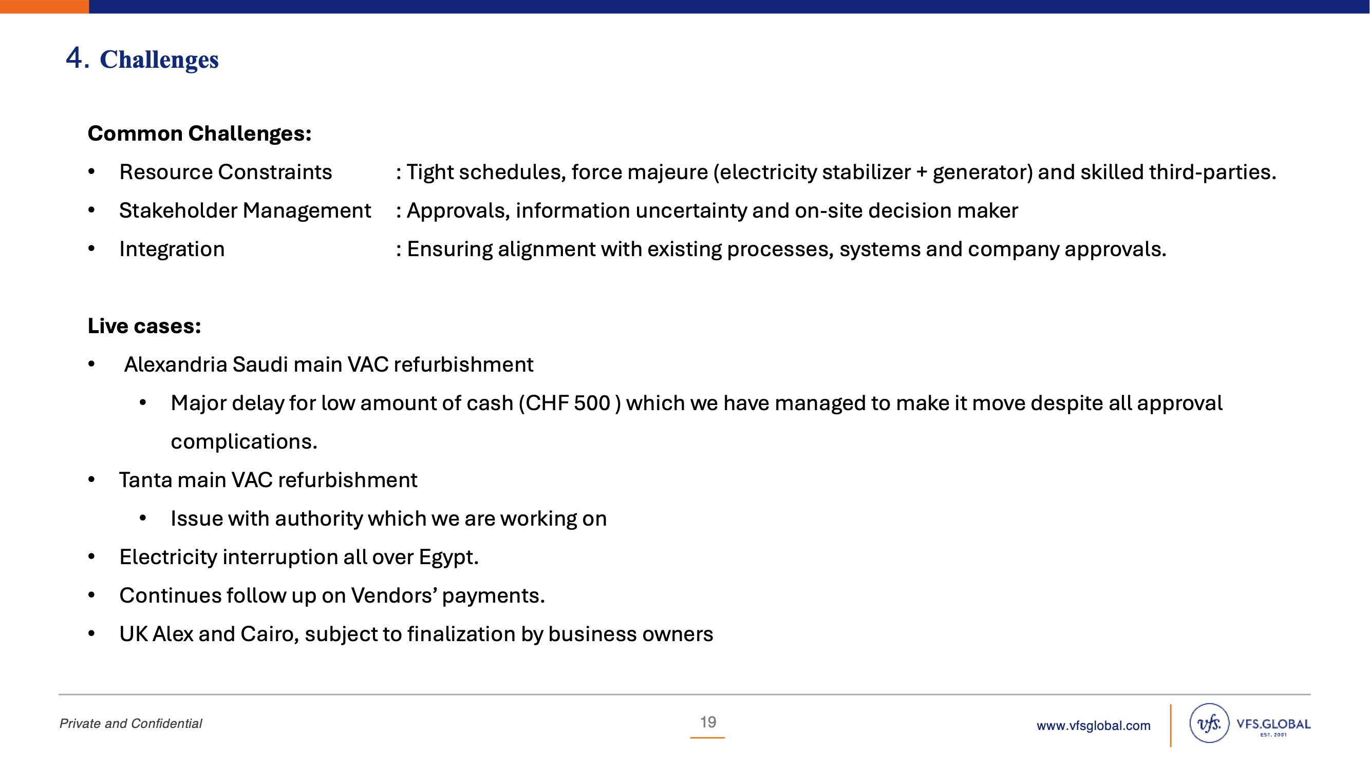 Special Projects Department Page 19