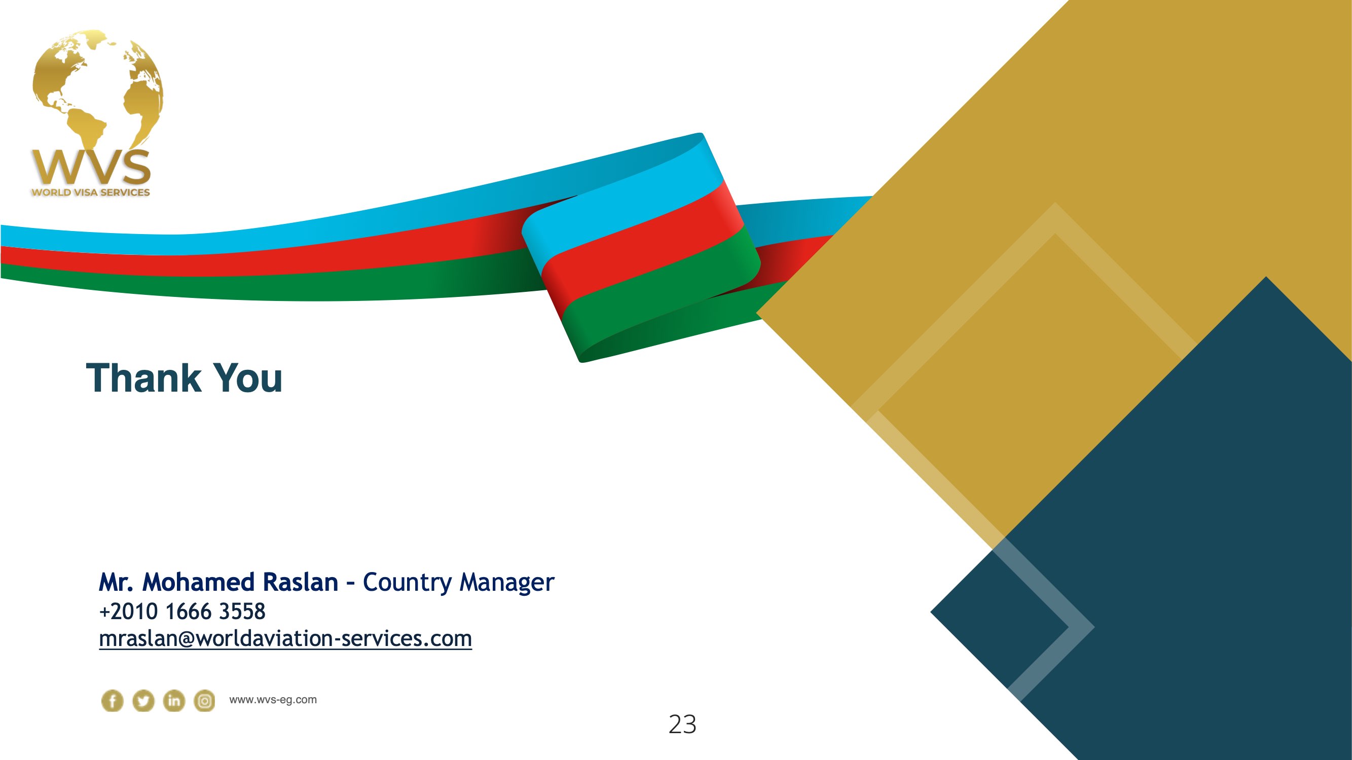 WVS Proposal to Azerbaijan Page 24