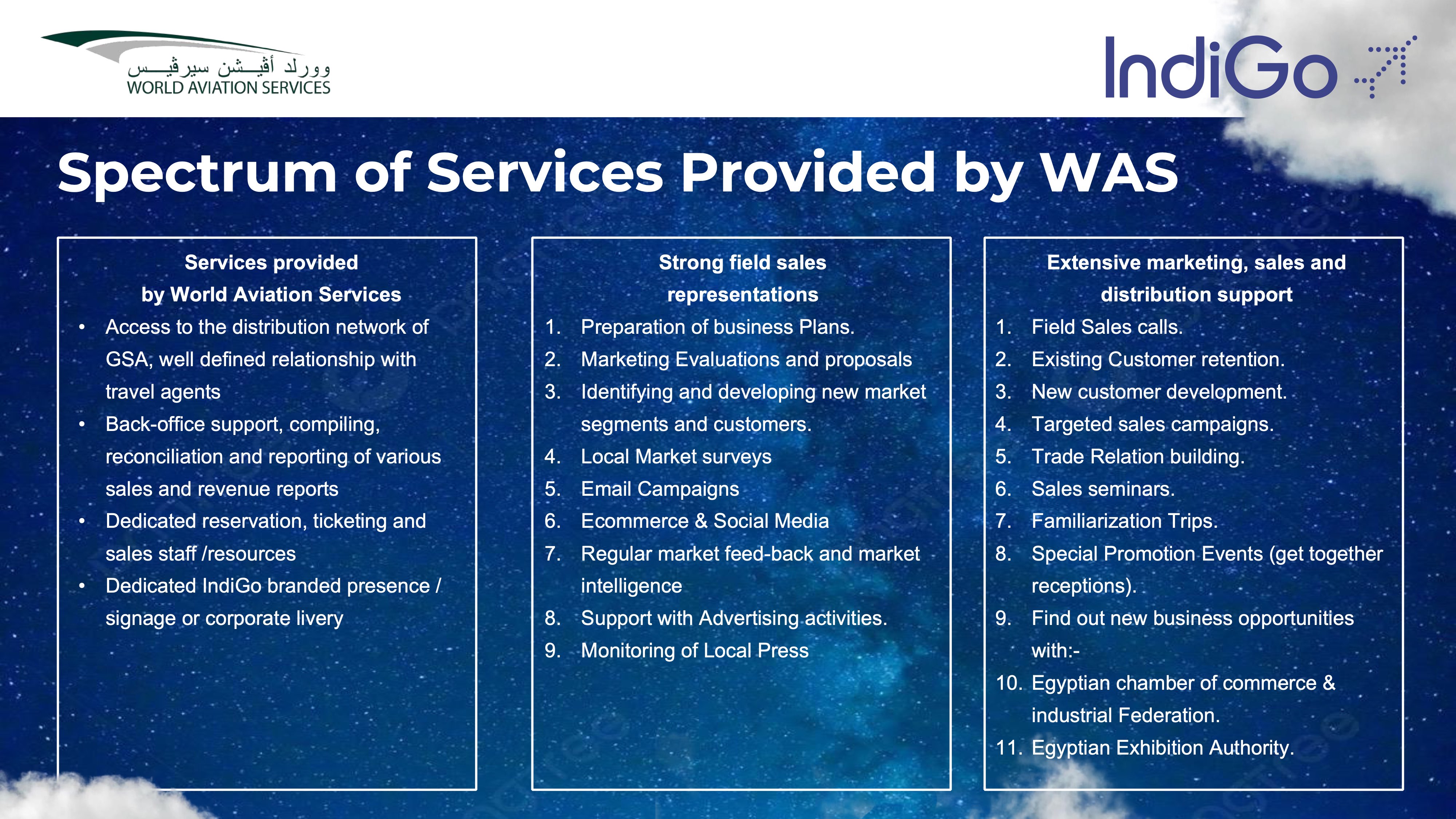 indiGo Presentation Page 12
