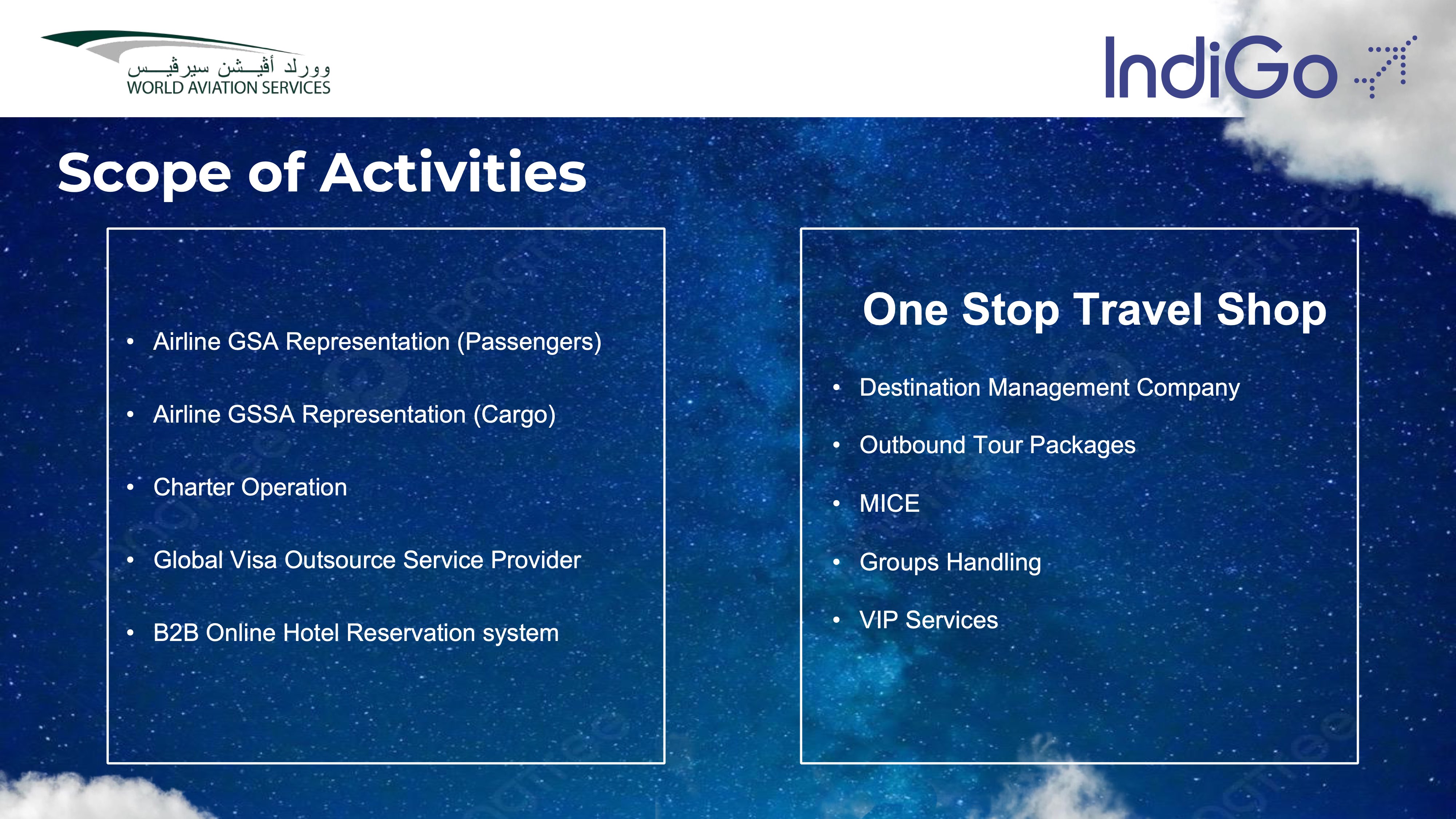 indiGo Presentation Page 18